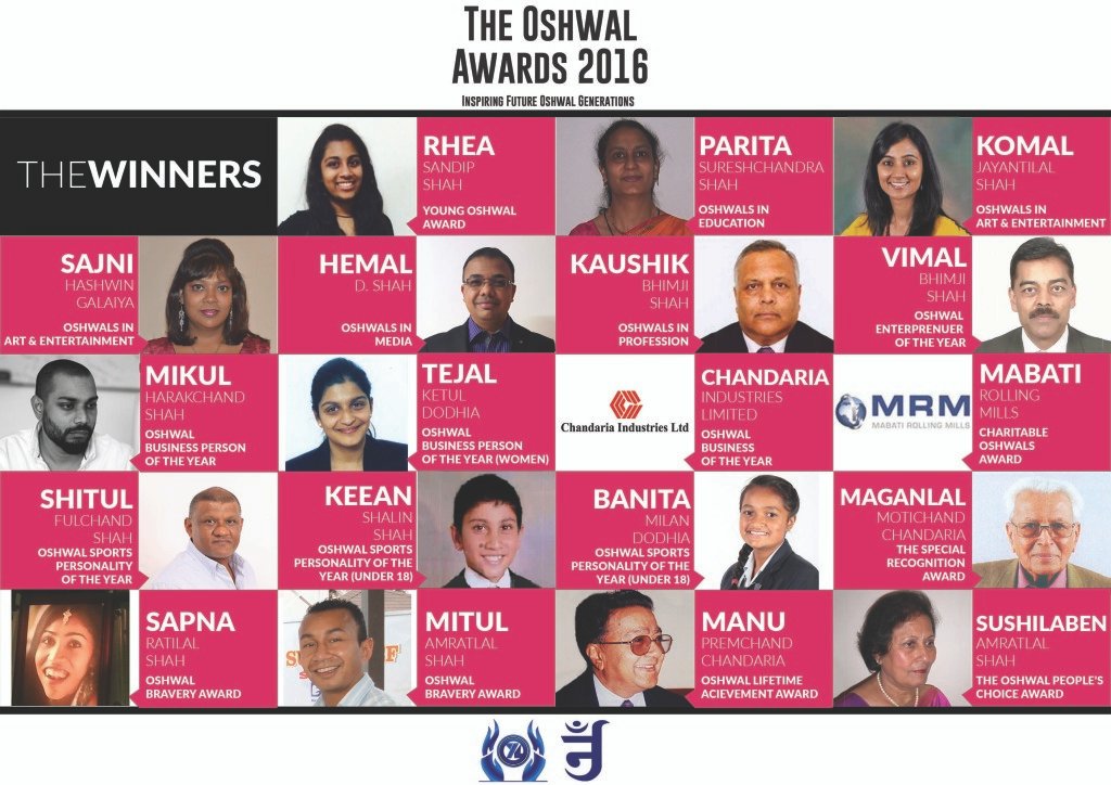 WINNERS POSTER 2 1024x724